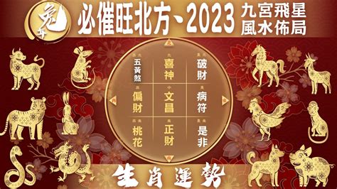 2023 九宮|【2023 九宮】兔年風水佈局 